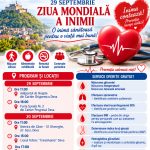 „Caravana Inimii” – evaluări medicale gratuite pentru locuitorii municipiului Deva